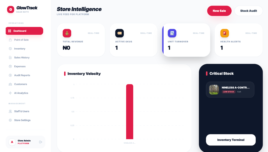 GlowStockPro